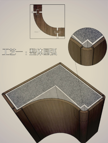南阳市建筑圆模板圆弧定制 - 厂家